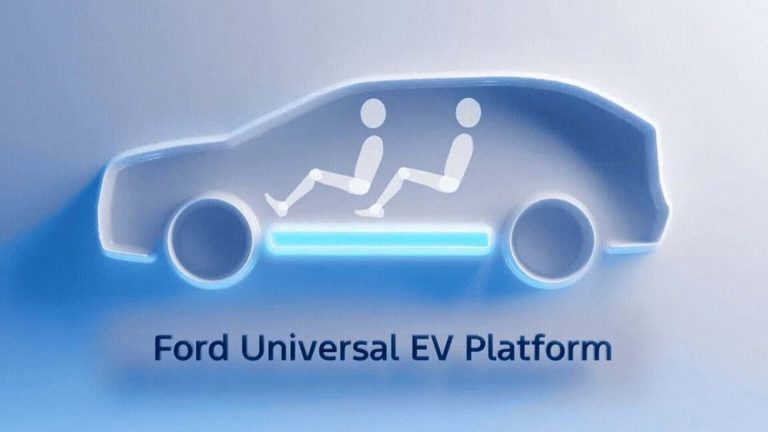 Ford pregătește un EV accesibil rival pentru Tesla Model 3 și Y
