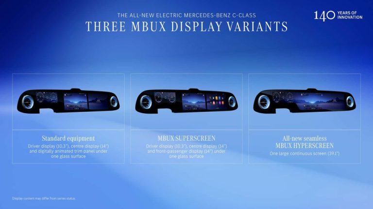 2027 Mercedes-Benz C-Class EV screen options