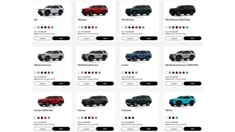 Toyota’s Own CEO Says It Has Too Many Models. Which Would You Axe?