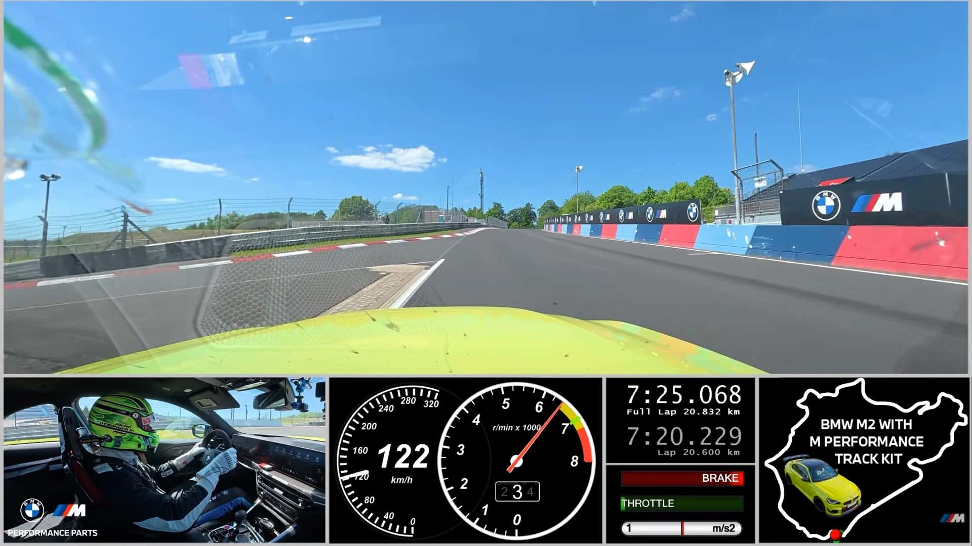BMW M2 bate propriul record pe Nürburgring fără motor nou