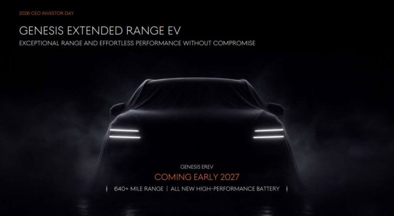 Hyundai Is Launching More Than 100 New Vehicles By 2030